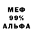 Канабис индика White Thunderclap
